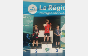 Evan Bouvier Vice-Champion Rhône-Alpes Auvergne au Top Détection
