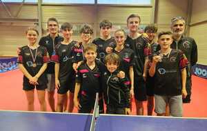 Nos benjamins Vainqueur du Championnat Jeunes!