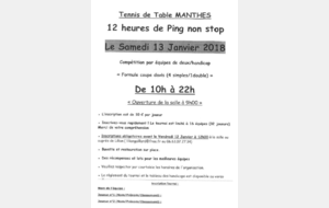 Tournoi:Les 12 heures de Manthes (par équipes de 2 et handicap) Au 09/01/18 déjà 14 équipes inscrites sur 16 possibles