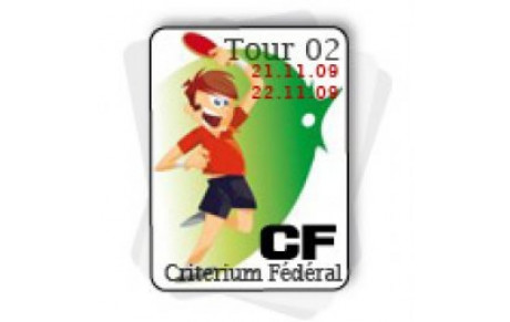 Résultats du Criterium Fédéral Tour 2 du 22/11/09