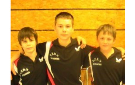 Nos Minimes: 10ème aux Interclubs Rhône-Alpes