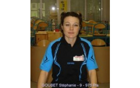 2 Victoires au Tournoi Inter Régional de MONTELIER