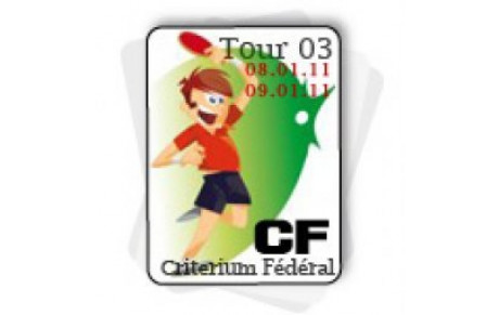 Convocations et listes du Criterium Fédéral Tour 3