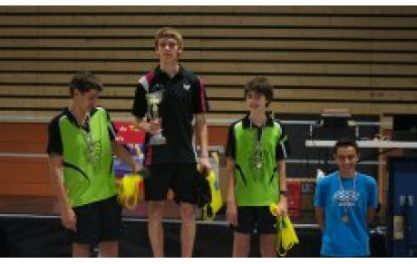 Des Résultats à Gogo!