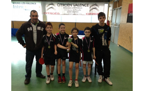 CHAMPION DEPARTEMENTAL INTERCLUBS BENJAMINS
