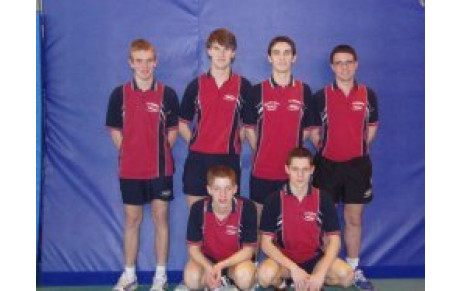 Résultats 4 ème Journée du Chpt/Equipes