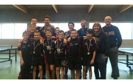 Les Benjamins et Minimes Champions Drôme Ardèche