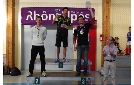 Finales Rhône Alpes par Classements