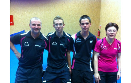 Difficile en Régional! Bilan positif en Départemental!