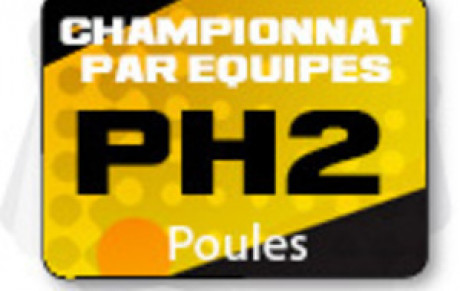 Calendrier Phase 2 (Championnat + individuel)