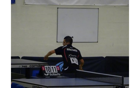 Une 3ème journée de Championnat éprouvante!