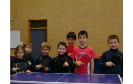 Découvrons le Groupe Jeunes du Club !!!